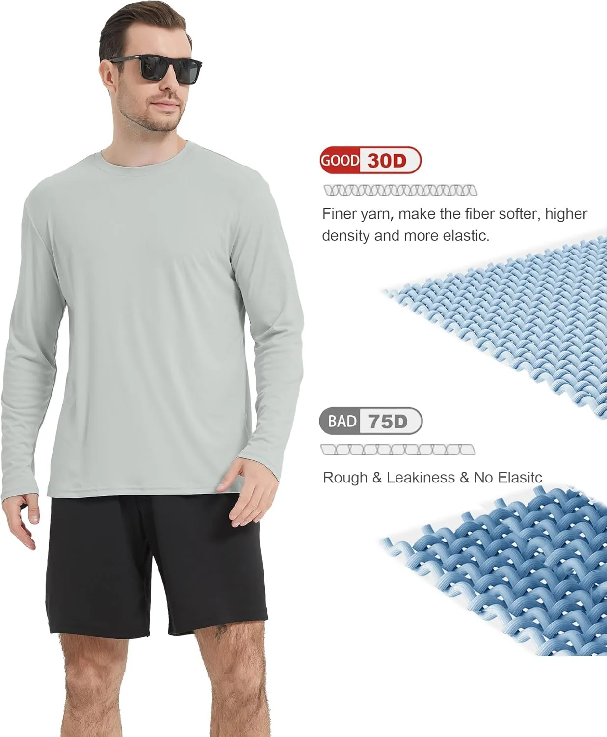 2/6 Pack Men's Long Sleeves Dry Fit Shirts, UPF 50  Rash Guard Swim SPF Fishing UV Sun Protection Shirts