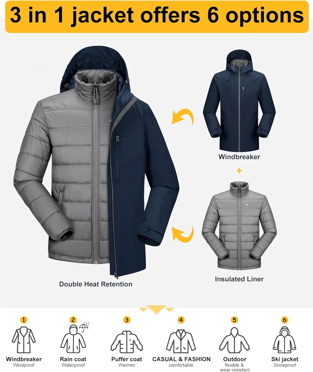 33,000ft Men's Waterproof 3-in-1 Ski Jacket, Warm Mountain Windbreaker Snow Rain Jackets Winter Coat with Puffer Jacket