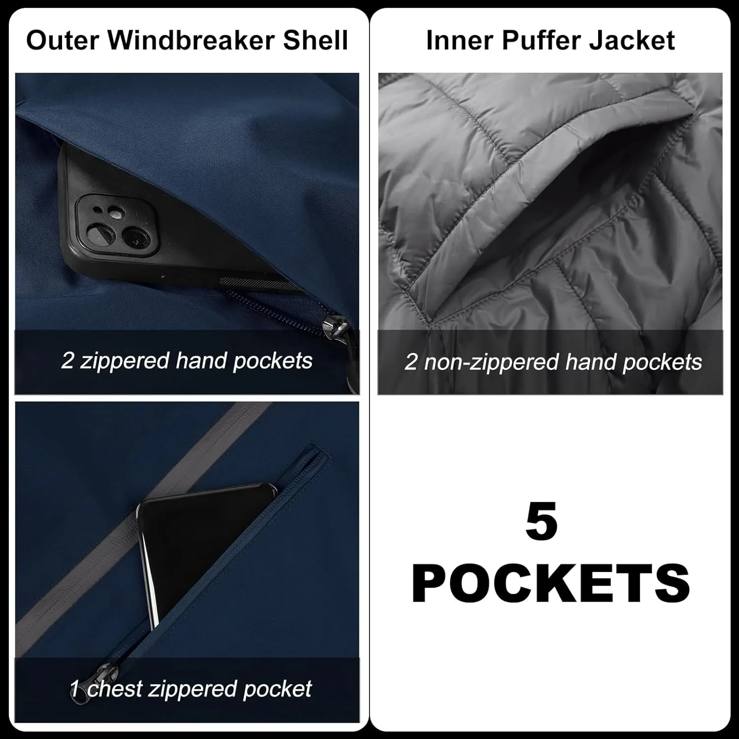 33,000ft Men's Waterproof 3-in-1 Ski Jacket, Warm Mountain Windbreaker Snow Rain Jackets Winter Coat with Puffer Jacket