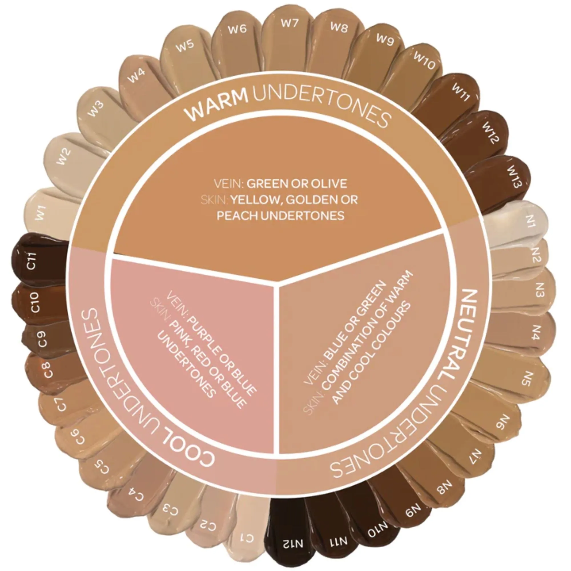 Bperfect Chroma Cover Foundation Luminous C2 30ml
