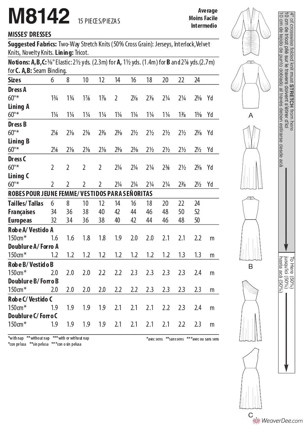 McCall's Pattern M8142 Misses' Dresses #NolitaMcCalls