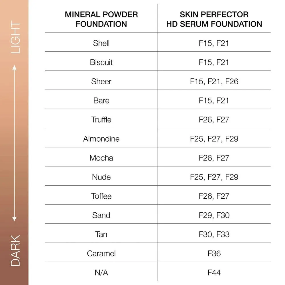 VANI-T Skin Perfector HD Serum Foundation 35ml
